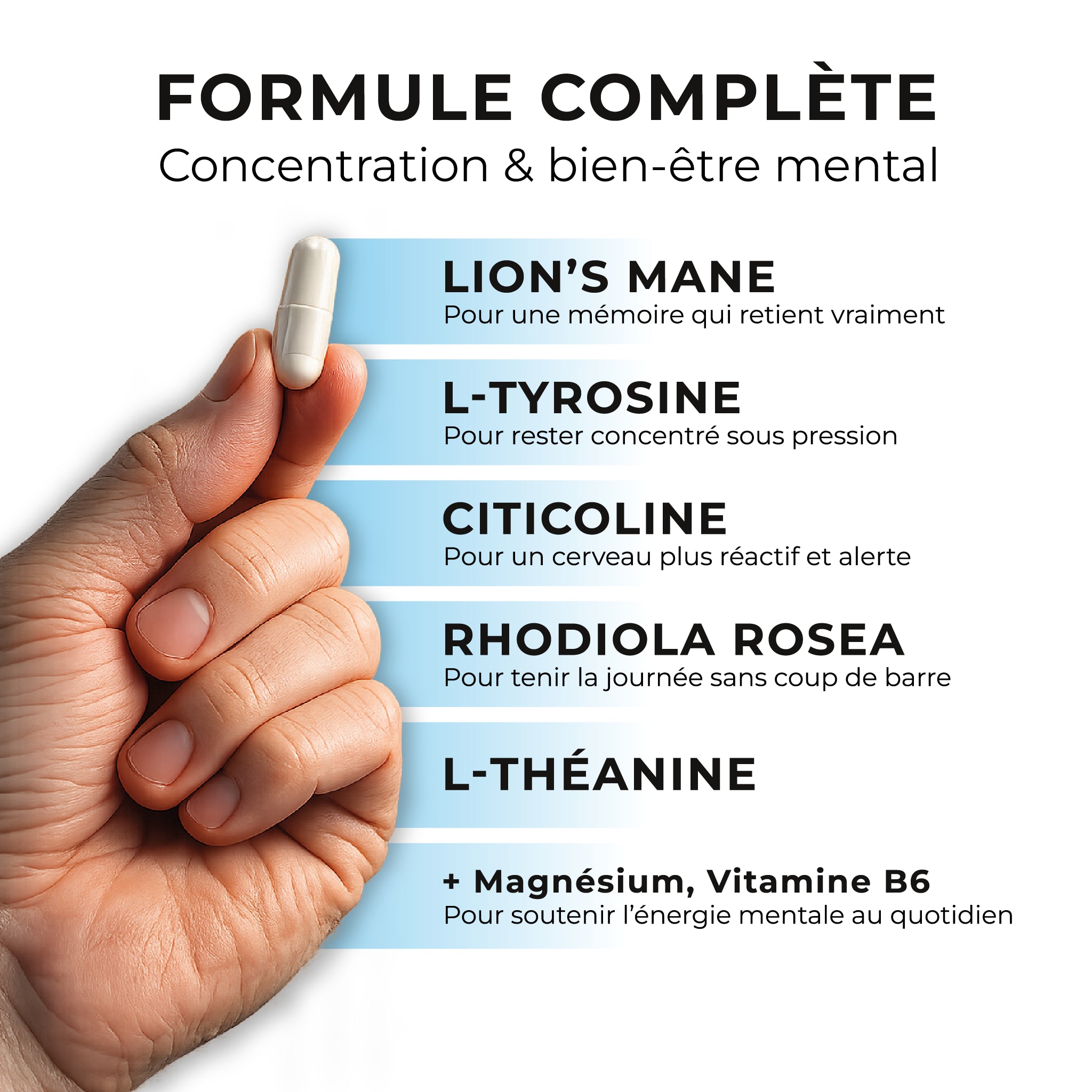 DEEP FOCUS | Énergie mentale stable