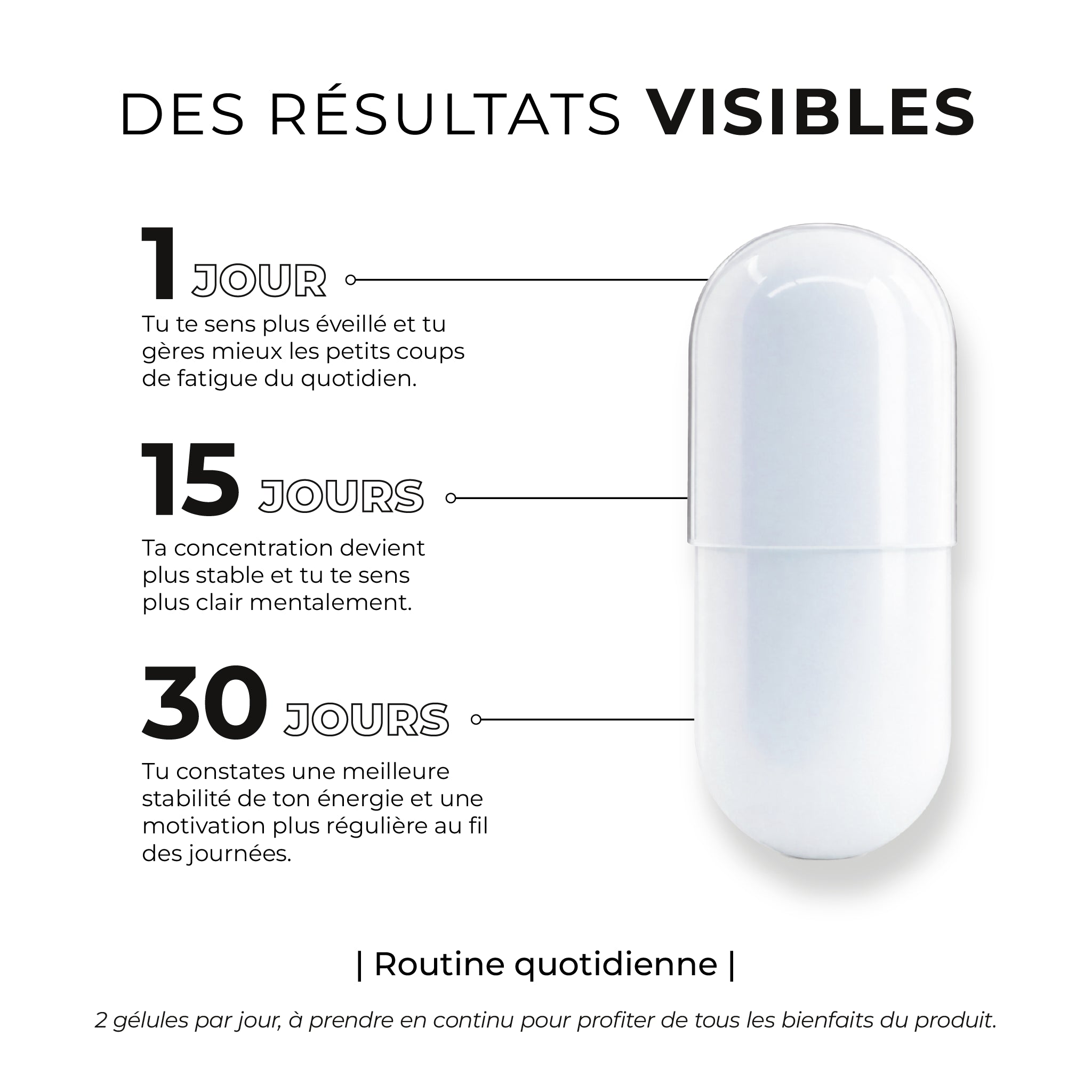 DEEP FOCUS | Énergie mentale stable