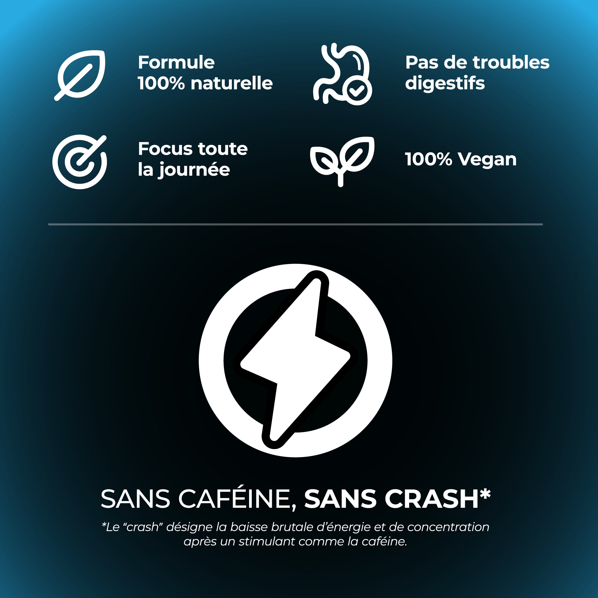 DEEP FOCUS | Énergie mentale stable